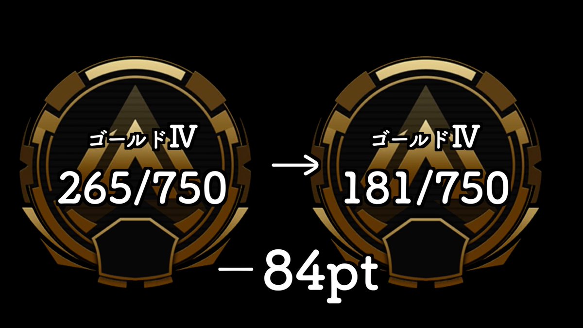 yoshidakio3's tweet image. エーペックス下手がプレデターを目指す‼️ youtube.com/live/OiDceDRsp… 
昨日のAPEXの配信内容です。
これから週5(予定)でAPEXの進捗状況を上げていきます。
ガチでプレデター目指してます。。。