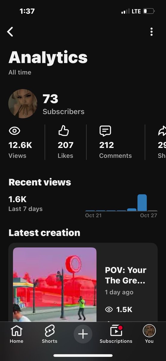 S4L ryze tweet media