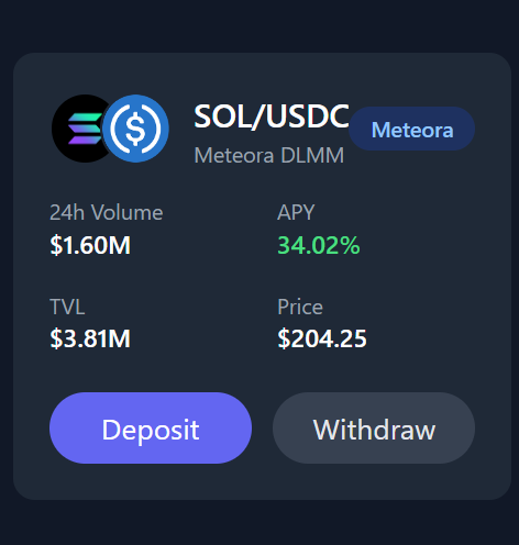 solhedge_prjct's tweet image. We&apos;re back on track bro