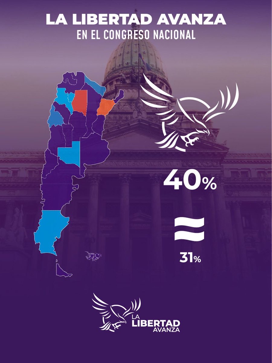 LTA. Viva la libertad carajo!