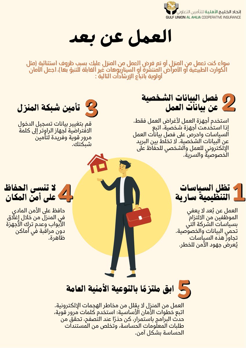 إتحاد الخليج الأهلية للتأمين التعاوني tweet media