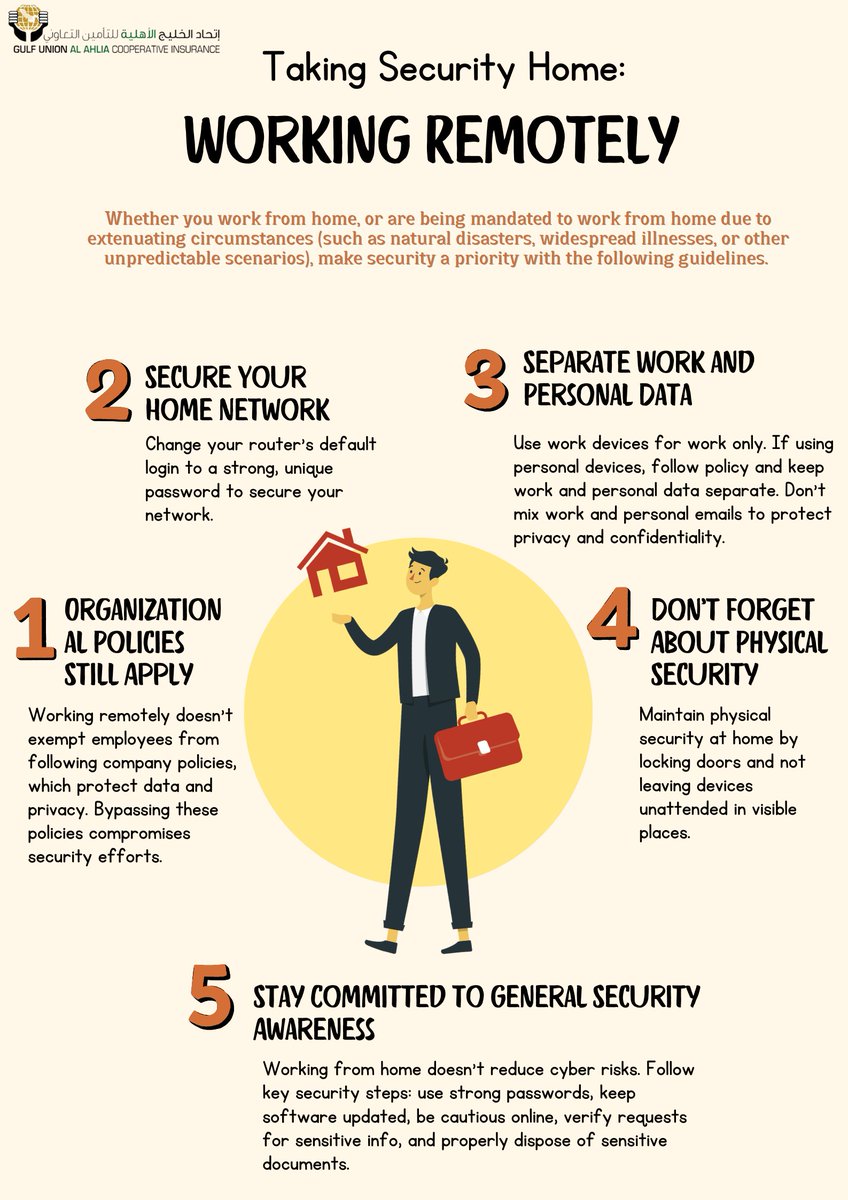 إتحاد الخليج الأهلية للتأمين التعاوني tweet media