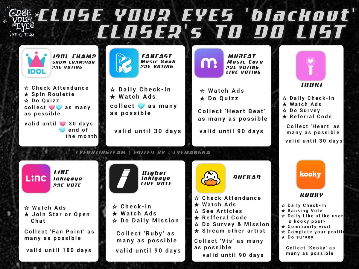 CLOSER's TO DO LIST 🗒️

While waiting for #CLOSEYOUREYES to release their new album, let's start collecting votes to secure that music show win and more! 💪💿

MUSIC SHOW WIN PREP 🏆

🌟 IDOL CHAMP
Collect 🩷 now and start collecting 💙 at the beginning of November.
🌟 FANCAST