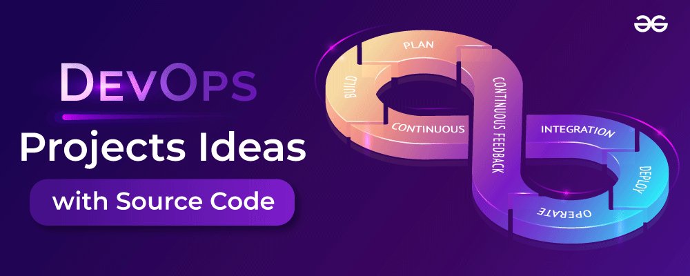 e_opore's tweet image. 25+ DevOps Projects with Source Code (All Built and Explained)
1. AI-Powered Code Review Platform (Next.js, Node.js, OpenAI API, PostgreSQL, Docker, Redis)
2. Real-Time Log Monitoring Dashboard (React, Go, WebSockets, Grafana, Prometheus, Kubernetes)
3. Cloud Cost Optimization…