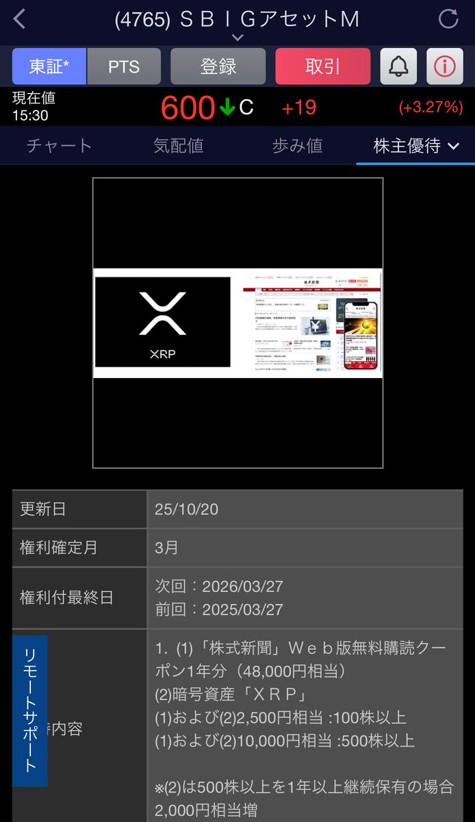 SBIグローバルアセットマネジメント(4765)、2026.3は記念優待付き！ ・暗号資産(XRP)2500円相当〜(従来通り)  ・500株で投資信託2500円相当追加 ・1000株で暗号資産(XRP)3000円相当追加 ・1000株でアラプラスゴールドEX  定価11800円相当追加 【総合利回り】 100株、500株で ...