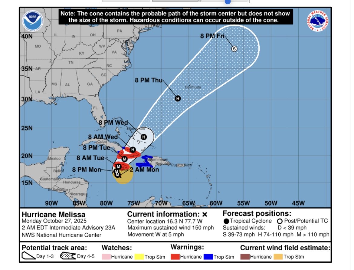 SpottingWithTom's tweet photo. Hurricane Melissa to become a major hurricane and will make landfall on Eastern Cuba and Haiti. https://t.co/JyVVdowd7n