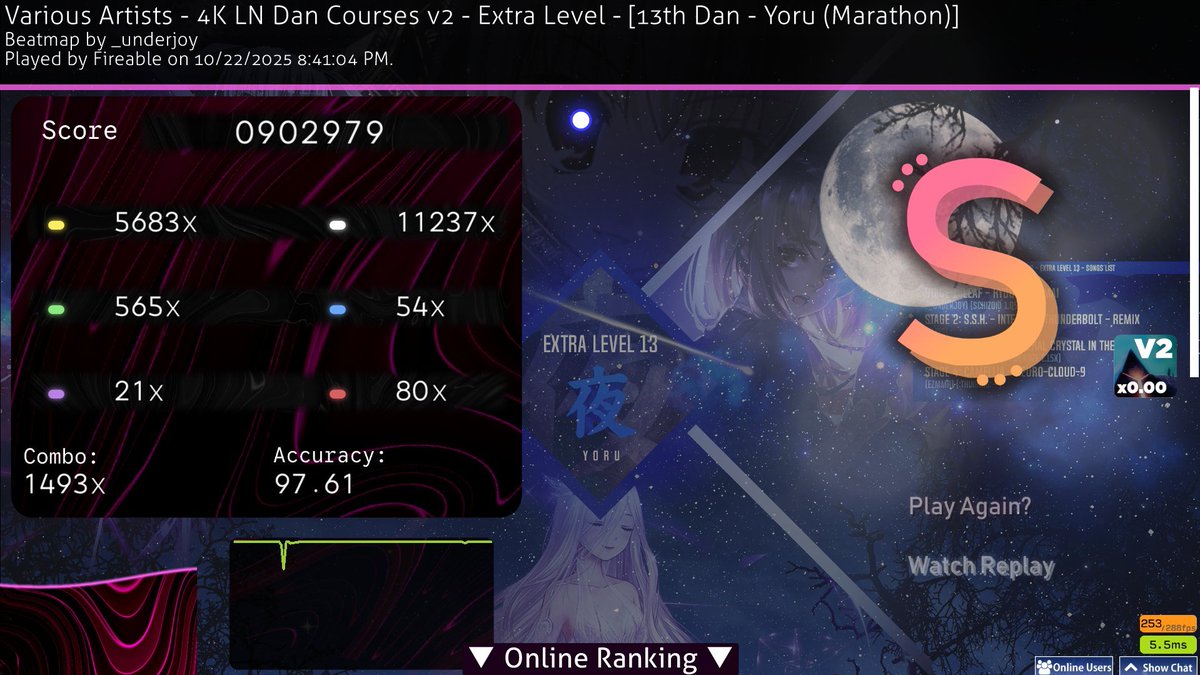 osu!MANIAchievements tweet media