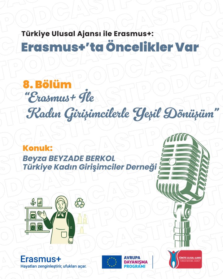 Graphic design with Turkish text announcing Erasmus+ podcast episode on women entrepreneurs and green transformation. Shows title Erasmus+ta Oncelikler Var 8. Bolum Erasmus+ ile Kadin Girisimcilerle Yesil Donusum. Features name Konuk Beyza Beyzade Berkol and affiliation Beyza Beyzade Berkol ler Dernegi Turkiyeye kadin girisimciler. Includes illustration of woman in apron holding tools near sustainability icons like leaf and recycle symbol. Displays logos for Erasmus+ Avrupa Birliği Programi and Turkish flag elements.