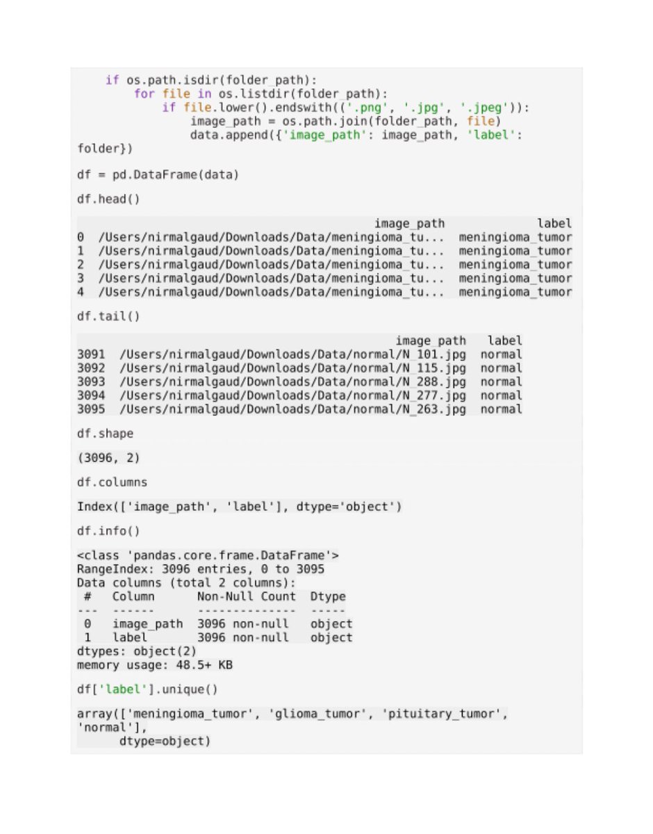 chetanscious's tweet image. Excited to share a deep dive into my recent project on Brain Tumor Classification! This work focuses on using the power of classical machine learning and advanced feature engineering for medical image analysis, rather than relying solely on deep learning models.
The goal was to…