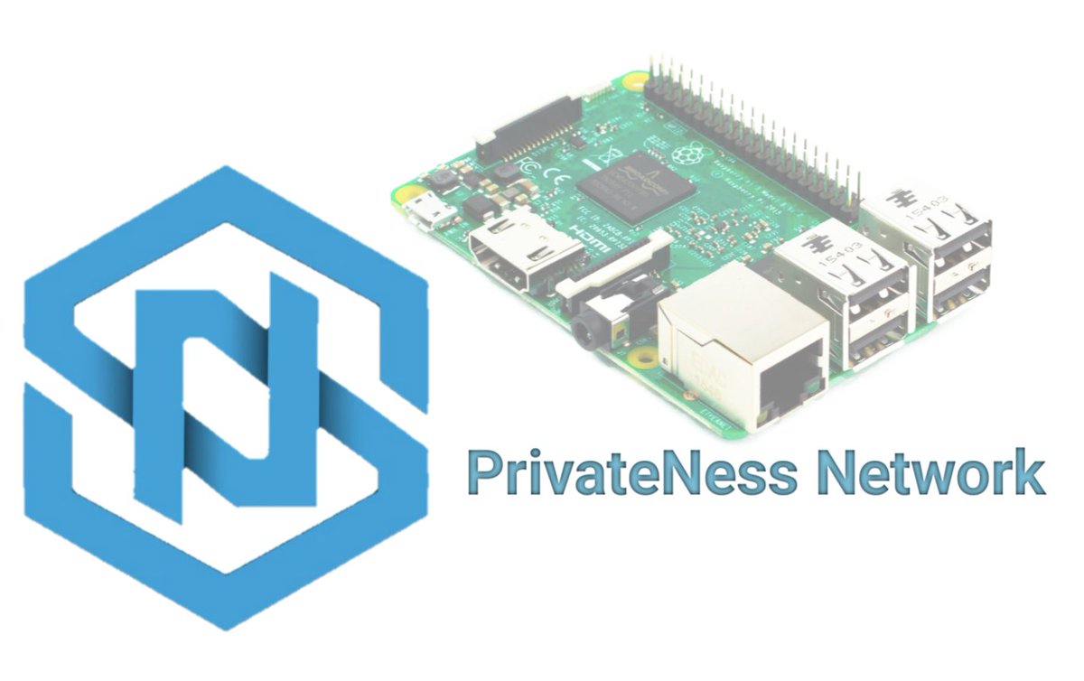 PrivateNess Network tweet media