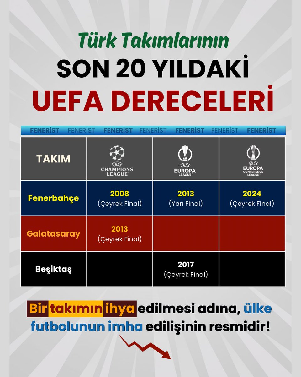 Bu tablo Türk hakelerinin eseridir!