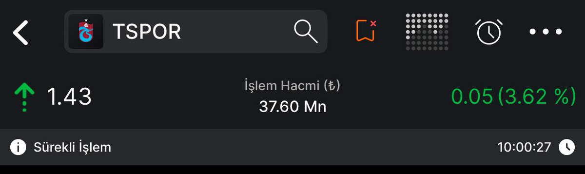 speekavcisi's tweet photo. #TSPOR ‘da %30 a yaklaştı 😎 https://t.co/VX0bVPPbhI