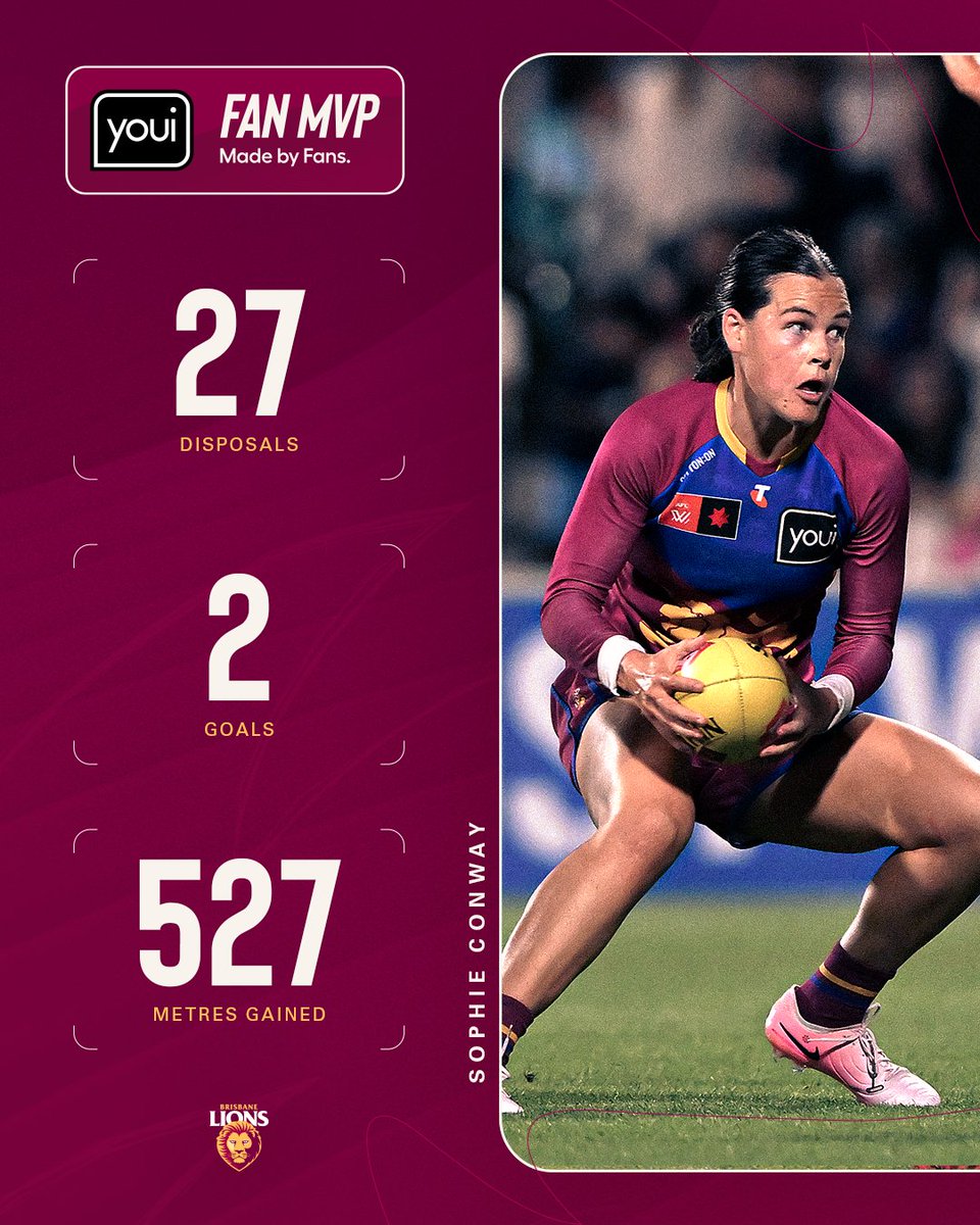 Brisbane Lions tweet media