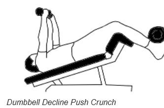 Få frem magerutene dine med skrå crunch med manualer.
En øvelse som gjør det lett å variere belastningen.

Les mer her, og del gjerne dine erfaringer
treningkosthold.no/exercise/detai… 

#sixpack #midje #trening #øvelser #fitness #gymliv