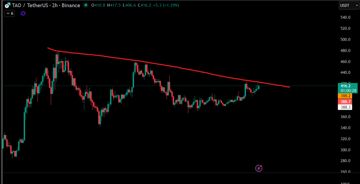 Commander A tweet media