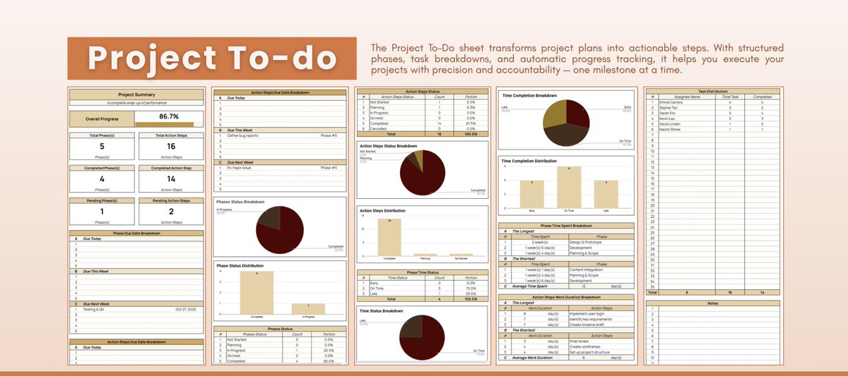 DigitalGoodsf's tweet image. 📊 Designed for entrepreneurs who love structure. NeuraDesk turns spreadsheets into a full business management system.

#GoogleSheetsTemplate #BusinessTemplate #ProjectManagementTemplate #FinanceTracker #CRMTemplate #SmallBusinessPlanner #EntrepreneurTemplate #SecondBrain