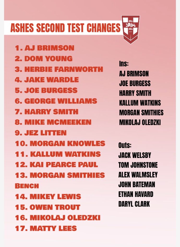 The Super League Era tweet media