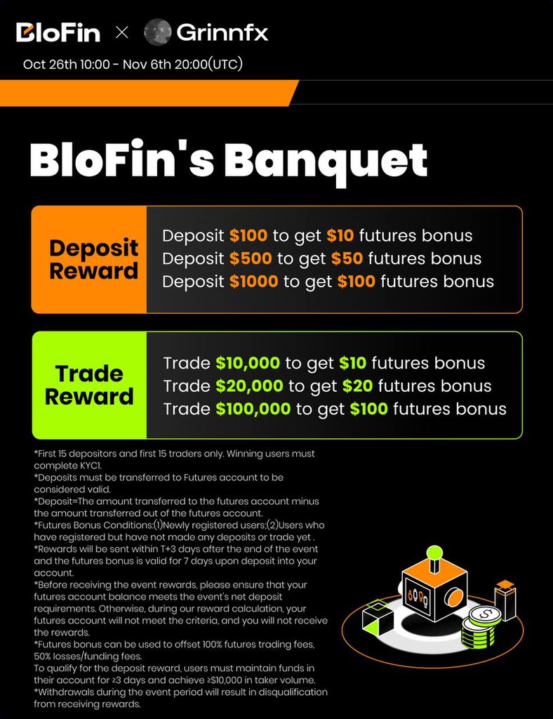 Gʀɪɴɴ Øғ Wᴇʙ³ 📊 tweet media