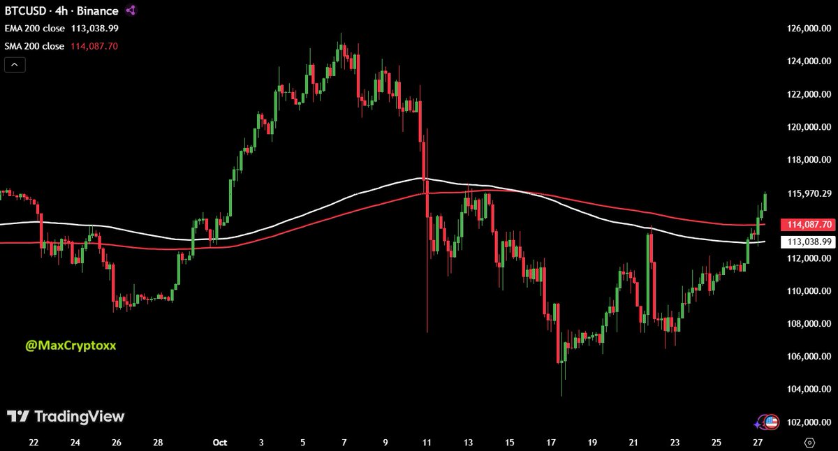 MaxCrypto tweet picture