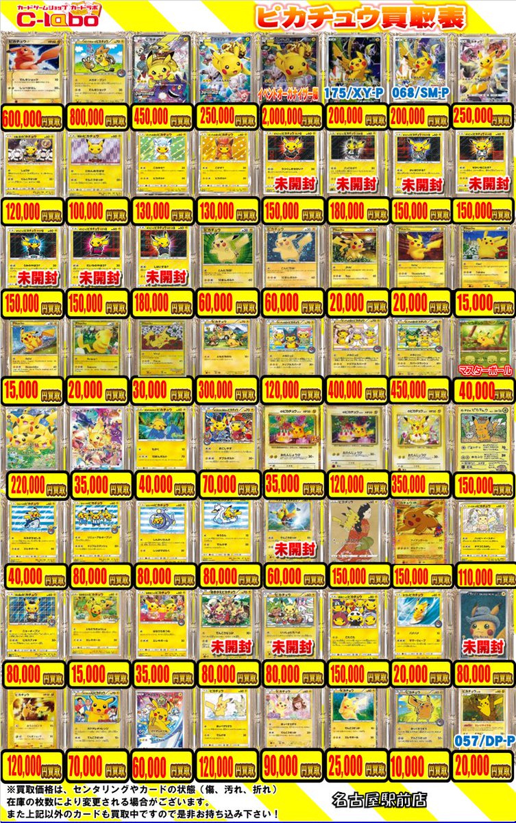 【限定販売・美品】ポケモンカード｜ポケパーク名古屋来場者限定カードセット トレカウィッチ