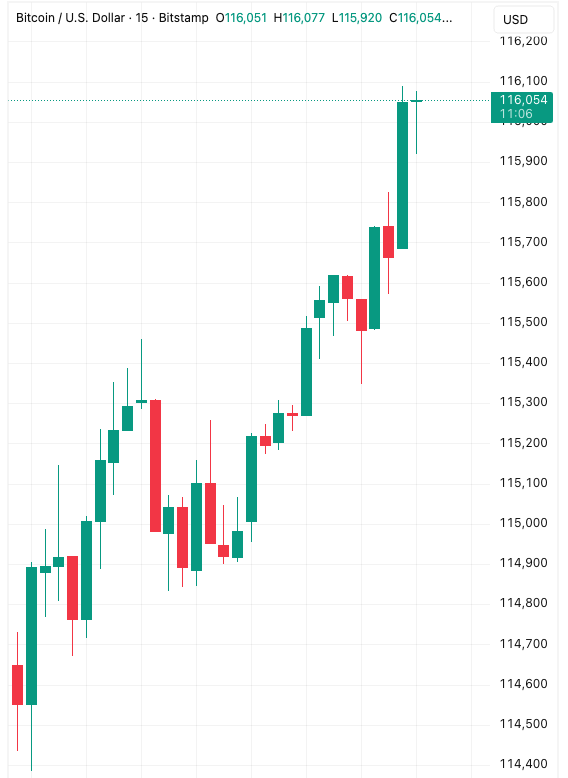 Coin Bureau tweet media
