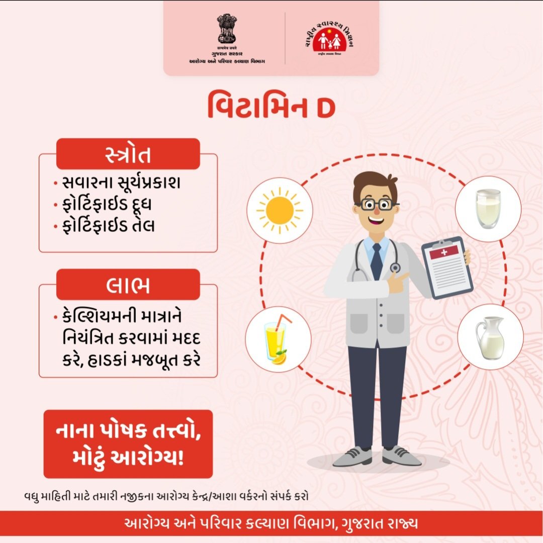CDHOBanaskantha's tweet photo. વિટામીન D ની કમી હોવાની શરીરની ઘણી બધી ક્રિયાઓ પર આડઅસર થાય છે. જેમકે,  - શરીરમાં કળતર થવું, સ્નાયુ-સાંધામાં દુખાવો. - હાડકા નબળા થઇ જવા. - બ્લડપ્રેશર, ડાયાબિટીસ જેવા રોગમાં અસંતુલન. -ઈમ્યુનીટી ઘટી જવી. - કામ કરવાના ઉત્સાહમાં કમી, આળસ, ડિપ્રેશન. #spreadawareness #Micronutrition https://t.co/L017ToGm7k