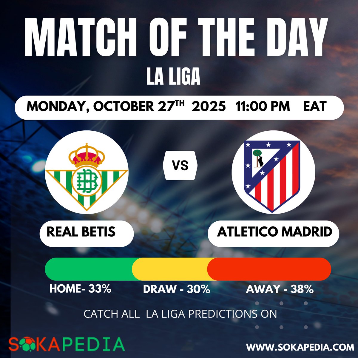 Sokapedia's tweet photo. Real Betis vs Atletico Madrid
📅27 Oct 2025 |🕚23:00 EAT
Prediction: Atletico to win
Real Betis:33% |Draw:30% | Atletico:38%
 Get full La Liga match insights on https://t.co/cSQMYBbCpH
#RealBetisvsAtletico #Sokapedia #LaLiga #RealBetis #AtleticoMadrid #MatchoftheDay #Soccerpedia https://t.co/G72nAffbYT