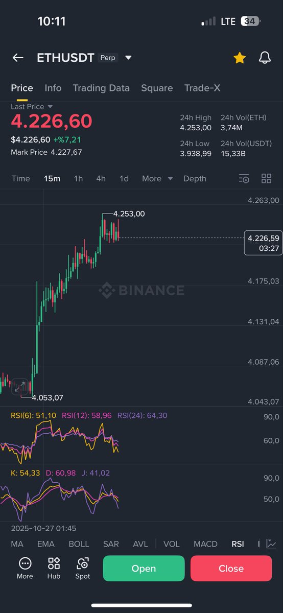 Short, thank me later