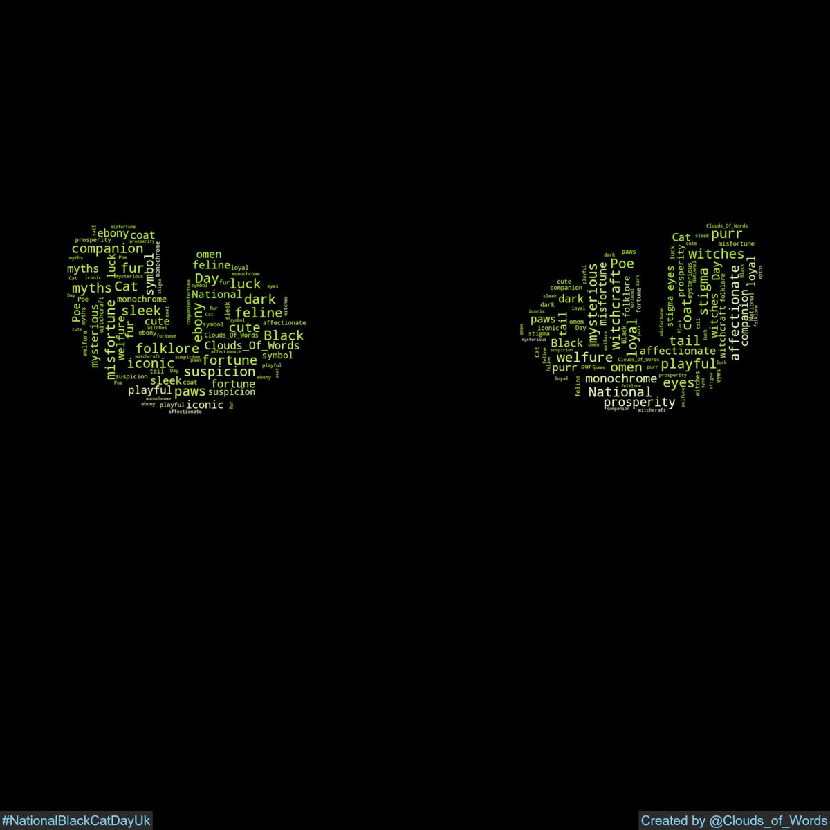 Clouds_Of_Words's tweet photo. 2025-10-27 is #NationalBlackCatDayUk #BlackCatDayUk #BlackCatAwarenessDay #WordCloud #WordCloudArt #DigitalArt #Art #Artwork #Minimalism #Abstract #NegativeSpace https://t.co/KRYkTz5hBa