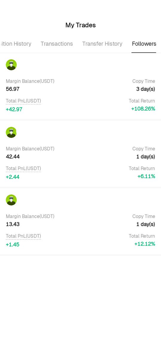 NeuralTradeAI's tweet image. 100% return in just 3 trading days for my copiers!

My strategy delivers real profits.

Why deny yourself extra income? Search for me on Bitunix Copy Trader and start earning today!
$BTC $ETH $XRP $BNB $SOL $MAVIA $DIA $MYRO $EVAA $EPIEN $CGN $VANA $ENSO $VIRTUAL $BRETT $ZEC