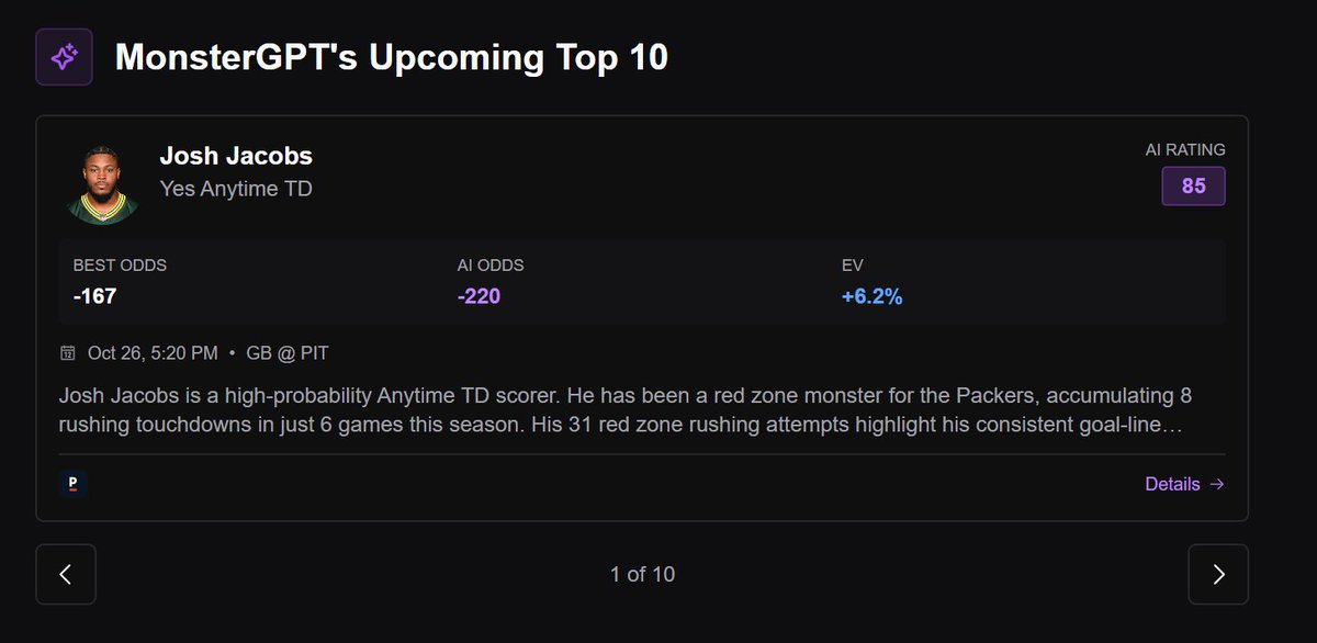 carsoncantcode's tweet image. There were 3 Sunday night Football Picks available on the MonsterGPT Top 10 for the late slate, and All 10 of them cashed ✅