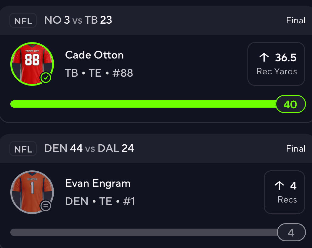 feenieprops's tweet photo. NFL Week 8 Slate Recap 🔬

Rhamondre Stevenson Under 48.5 Rush/59.5 Rush+rec Yards✅
Cade Otton Over 36.5 Rec Yards✅
Evan Engram Over 4 Receptions 🅿️
Bijan Robinson Over 20.5 Longest Rush❌

2-1-1, not bad, made some okayish profit this week. Wasn’t really feeling this week but happen to still get the positive record last minute 🔥

#PrizePicks #GamblingX