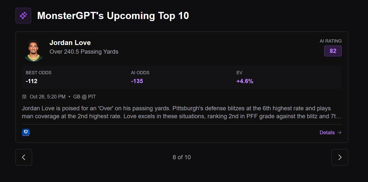 carsoncantcode's tweet image. There were 3 Sunday night Football Picks available on the MonsterGPT Top 10 for the late slate, and All 10 of them cashed ✅