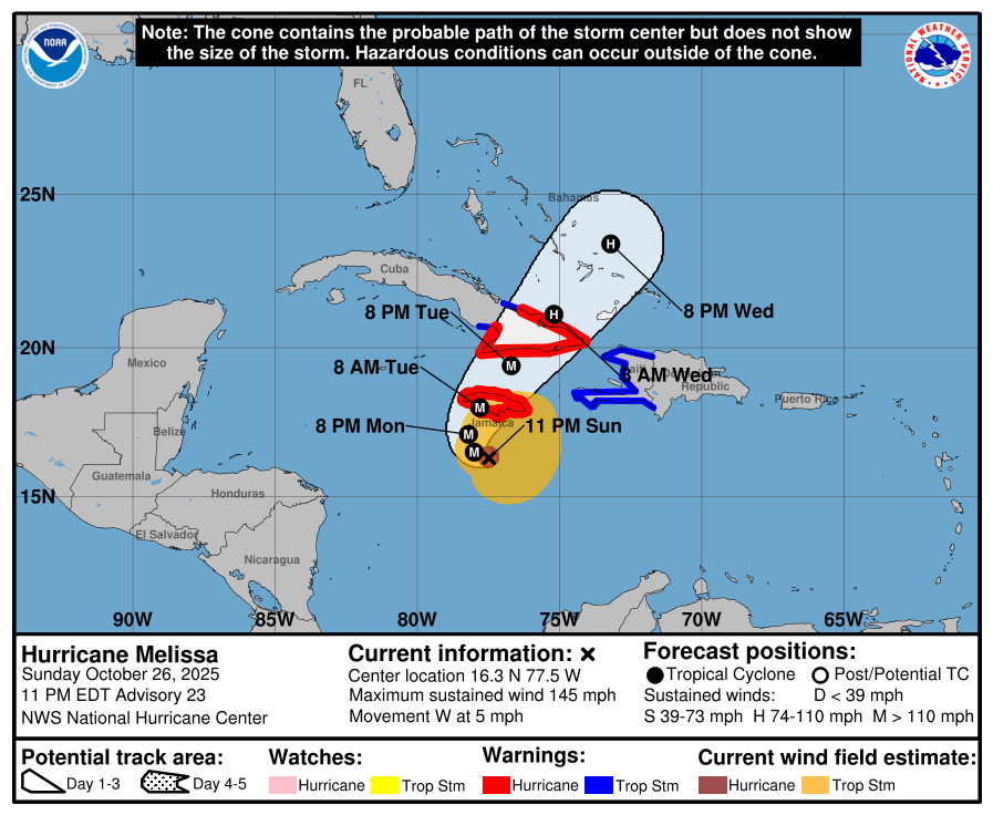 weathertrackus's tweet photo. Major Hurricane #Melissa Advisory 23:

No change in the intensity from 22A this evening, still a powerful Category 4 Hurricane with winds of 145mph and a pressure of 933mb. Satellite imagery reveals a much colder and much more symmetrical CDO around the eye, which indicates that Melissa may not have peaked just yet, and further intensification may occur tonight.

A Category 5 landfall remains in the forecast in Jamaica Tuesday morning.

Key Messages:

1. Jamaica:  Seek shelter now.  Damaging winds and heavy rainfall
tonight and Monday will cause catastrophic and life-threatening
flash flooding and numerous landslides before potentially
devastating winds arrive Monday night and Tuesday morning.
Extensive infrastructural damage, long-duration power and
communication outages, and isolation of communities are expected.
Life-threatening storm surge and damaging waves are expected along
portions of the southern coast Monday night and Tuesday morning.
 
2. Haiti and the Dominican Republic:  Catastrophic and
life-threatening flash flooding and landslides are expected across
southwestern Haiti and southern portions of the Dominican Republic
through midweek.  In Haiti, extensive infrastructural damage and
isolation of communities are likely. Although winds have temporarily
decreased on the Tiburon peninsula, they are likely to increase
again across much of western Haiti on Tuesday.
 
3. Eastern Cuba:  Life-threatening storm surge is expected along
portions of the southern coast of eastern Cuba late Tuesday and
Tuesday night.  Damaging winds and heavy rainfall with
life-threatening and potentially catastrophic flash flooding and
landslides are also expected beginning on Monday.  Preparations
should be rushed to completion.
 
4. Southeast Bahamas and the Turks and Caicos: Monitor Melissa
closely.  There is an increasing risk of a significant storm surge,
damaging winds, and heavy rainfall Tuesday and Wednesday.  Watches
will likely be required early Monday.