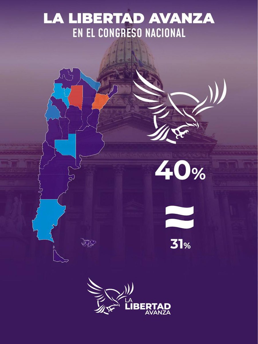 SI VIERAS QUÉ LINDA QUE ESTÁ LA ARGENTINA…