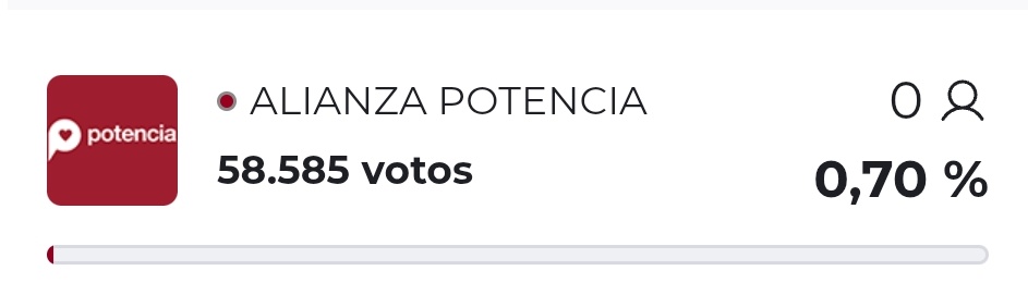 Camarada Promanovich tweet media