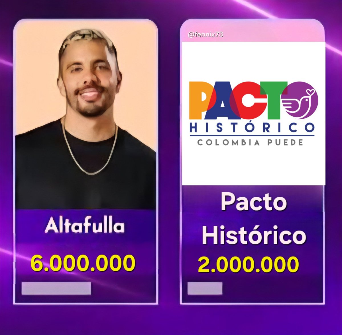 Fennix73's tweet image. Sacó más votos Altafulla que el Pacto Histórico. 🤣🤣🤣
