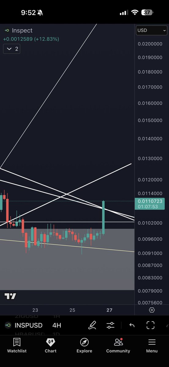 TheFibonacciGod tweet media