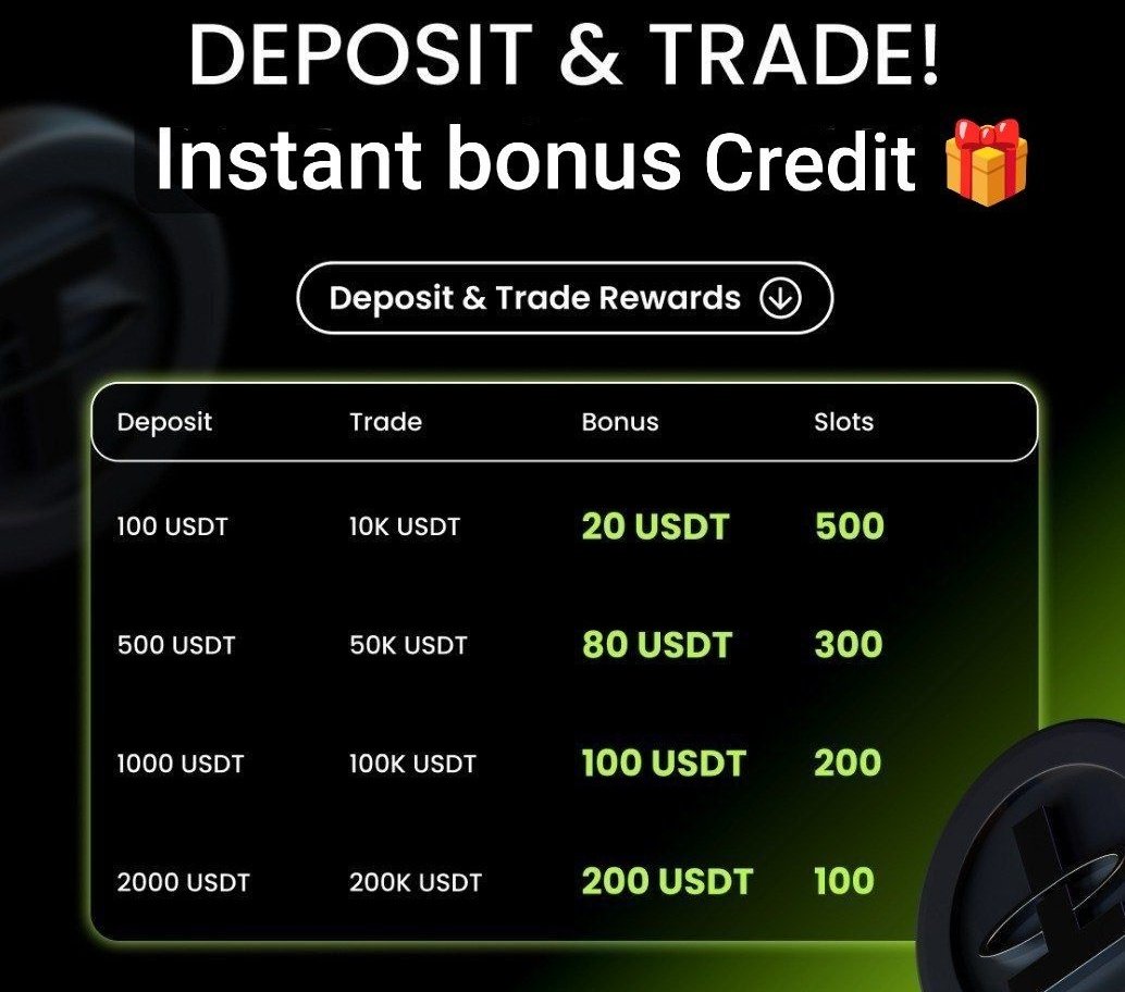 Sonafiroj's tweet image. 🚨 Bitunix Event Ending Soon! 🚨
Don’t miss your chance to grab Instant Bonus Credit 🎁 before 29th Oct ⏰
🎯 Deposit & Trade to claim up to 400 USDT Bonus instantly!
Limited slots — first come, first served!
 bitunix.com/activity/norma…