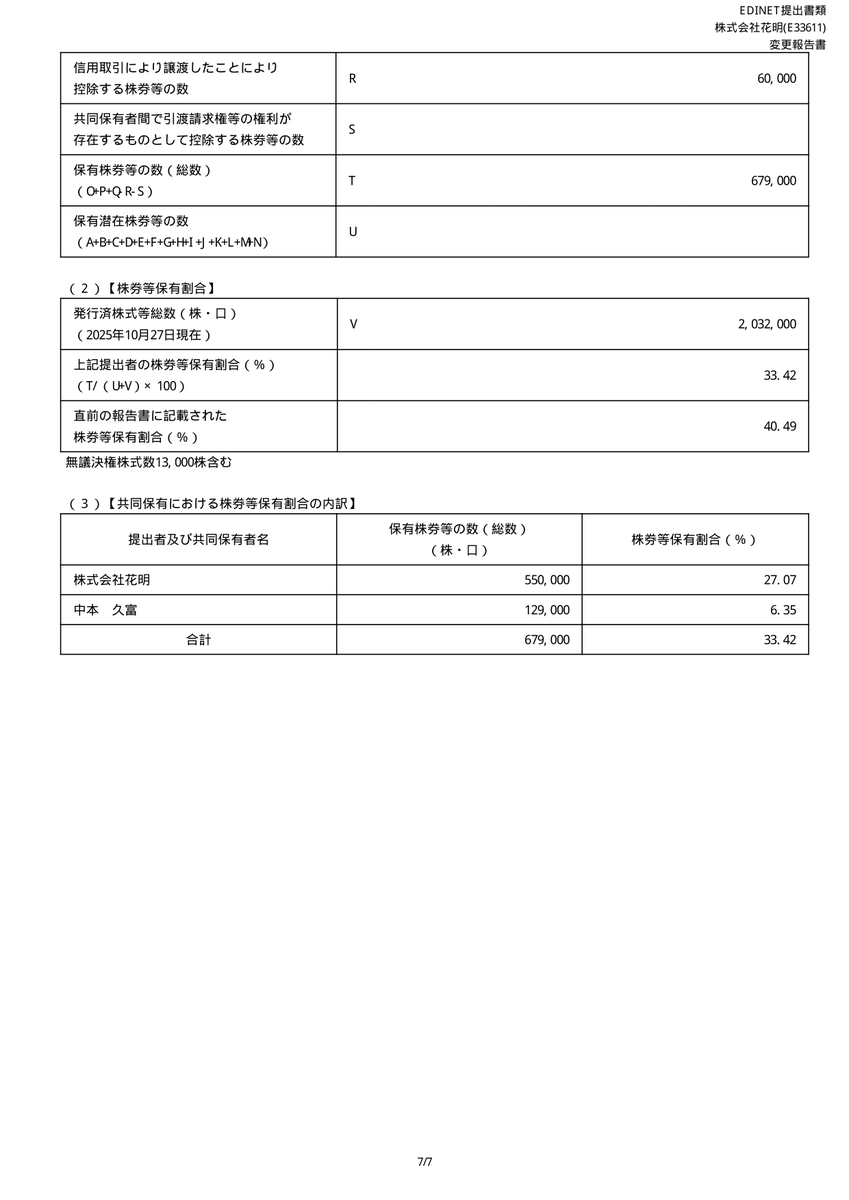 OFS A.Y.A TOKYO JAPAN 元箱、取説、保証書 OFS A.Y.A TOKYO JAPAN 元
