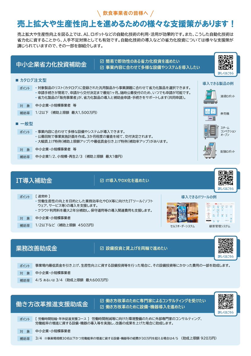 【人手不足にお困りの飲食事業者の皆様へ】

AIやロボットによる自動化技術の導入をはじめ、省力化投資に関する様々な支援策があります。
売上拡大や生産性向上に取り組みたい方々も必見！

チラシにてご紹介していますので、ぜひご活用ください！
maff.go.jp/j/shokusan/gai…