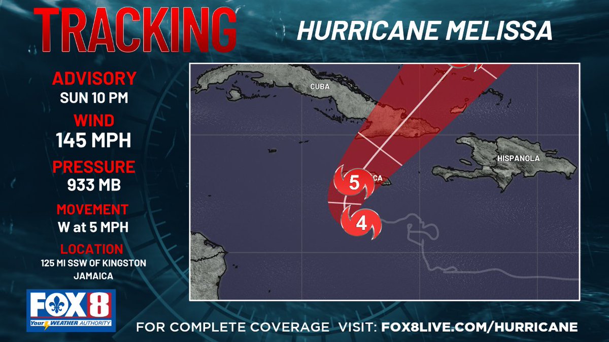 The latest Melissa advisory is in from the National Hurricane Center. For more information, go to fox8live.com/hurricane/