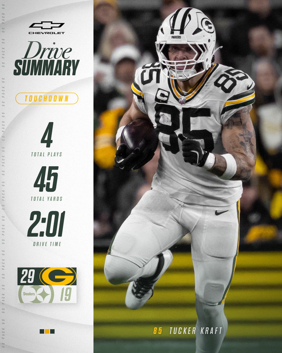 packers's tweet image. 