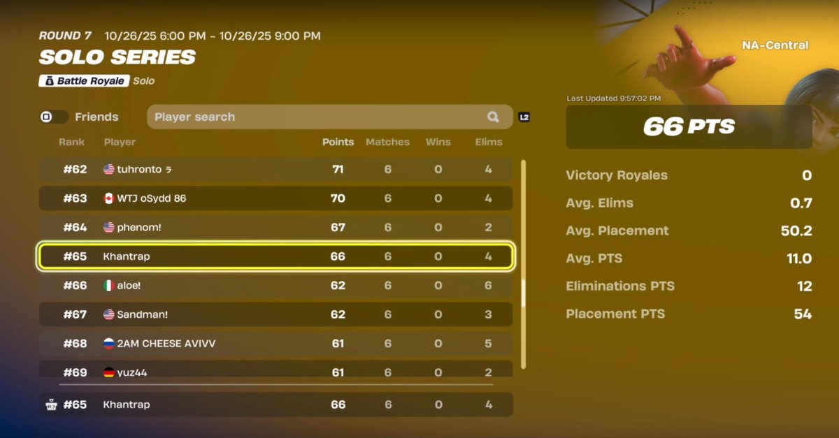 Dudded last game +($300)