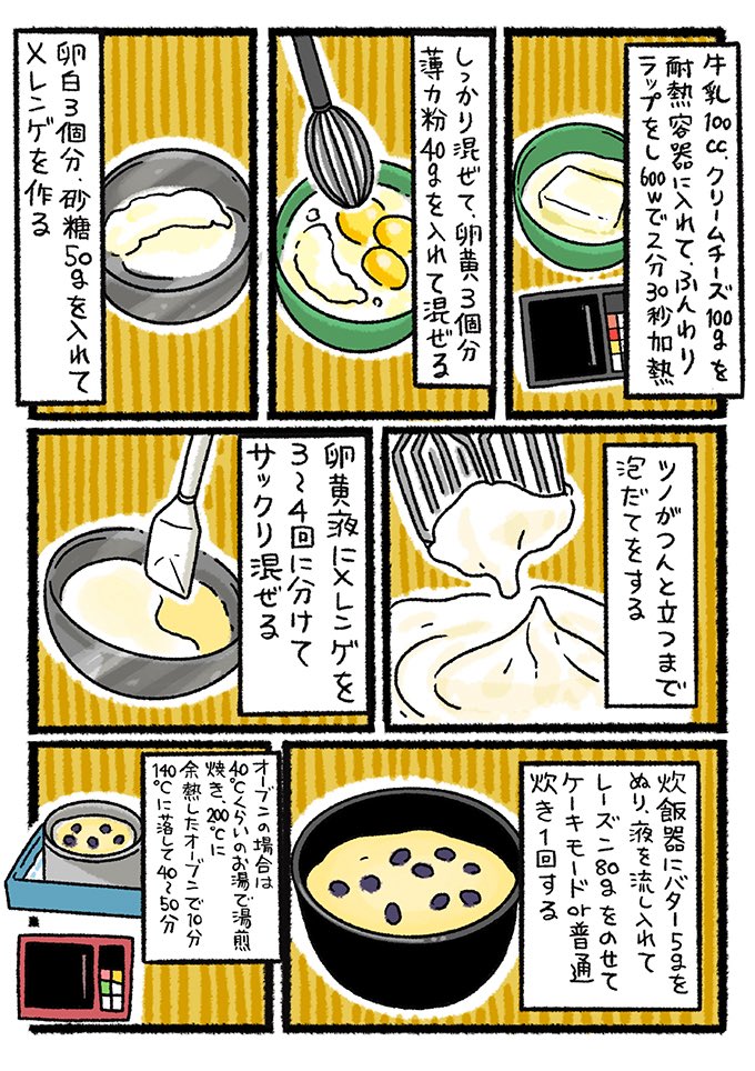 炊飯器で作る❗️
スフレチーズケーキ🧀

自宅で気軽にり⚫︎ろーおじさん‼️ 