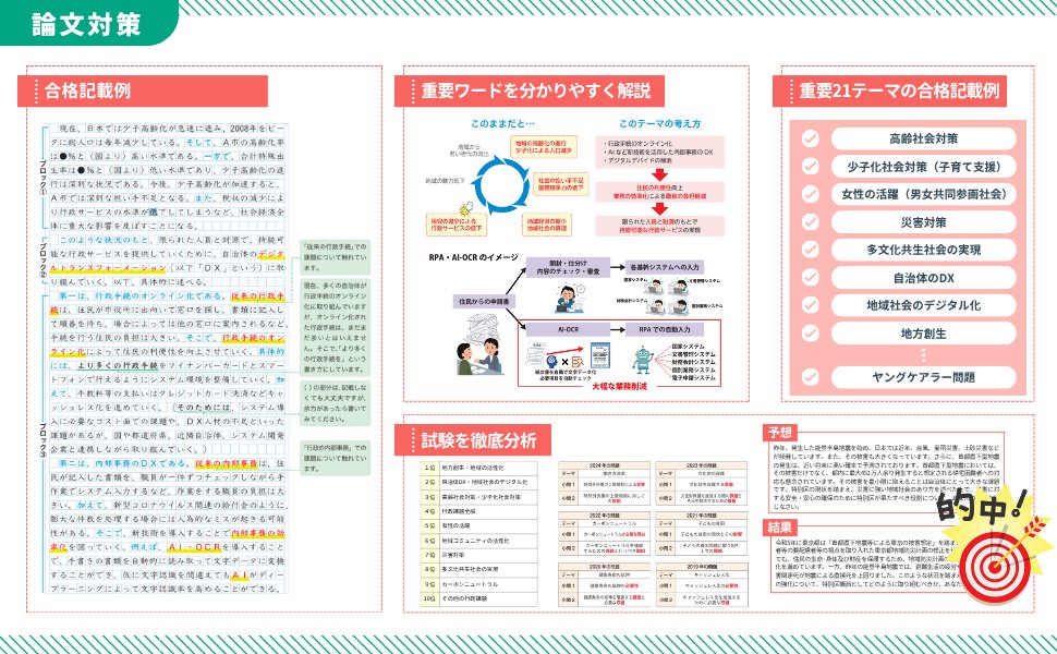 公務員のライト［公式］2025年受講生合格者1315名 on X