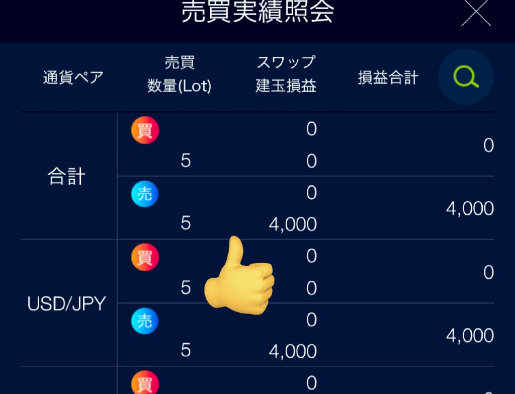 🍚優待と言いながら高配当株もホルダーしつつやっぱりオルカンが