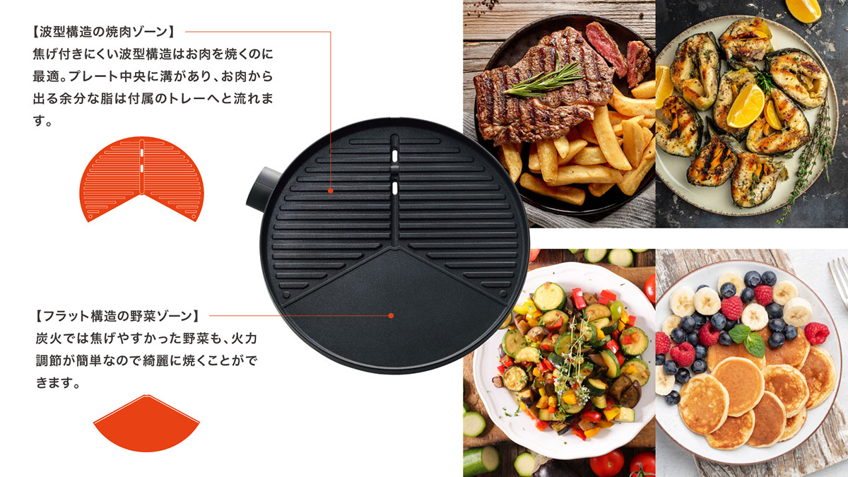 kaden_watch's tweet image. LOGOS、煙が少ない電気グリル　室内でもベランダでも kaden.watch.impress.co.jp/docs/news/2056… #LOGOS