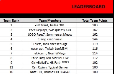 XSET Fraanticc tweet media