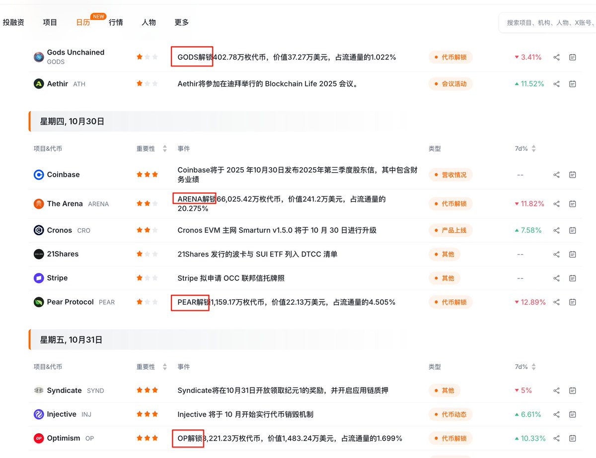 加密无畏 tweet media